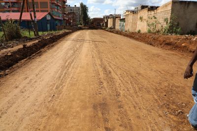 Thika – Gwa Kairu shopping center roads